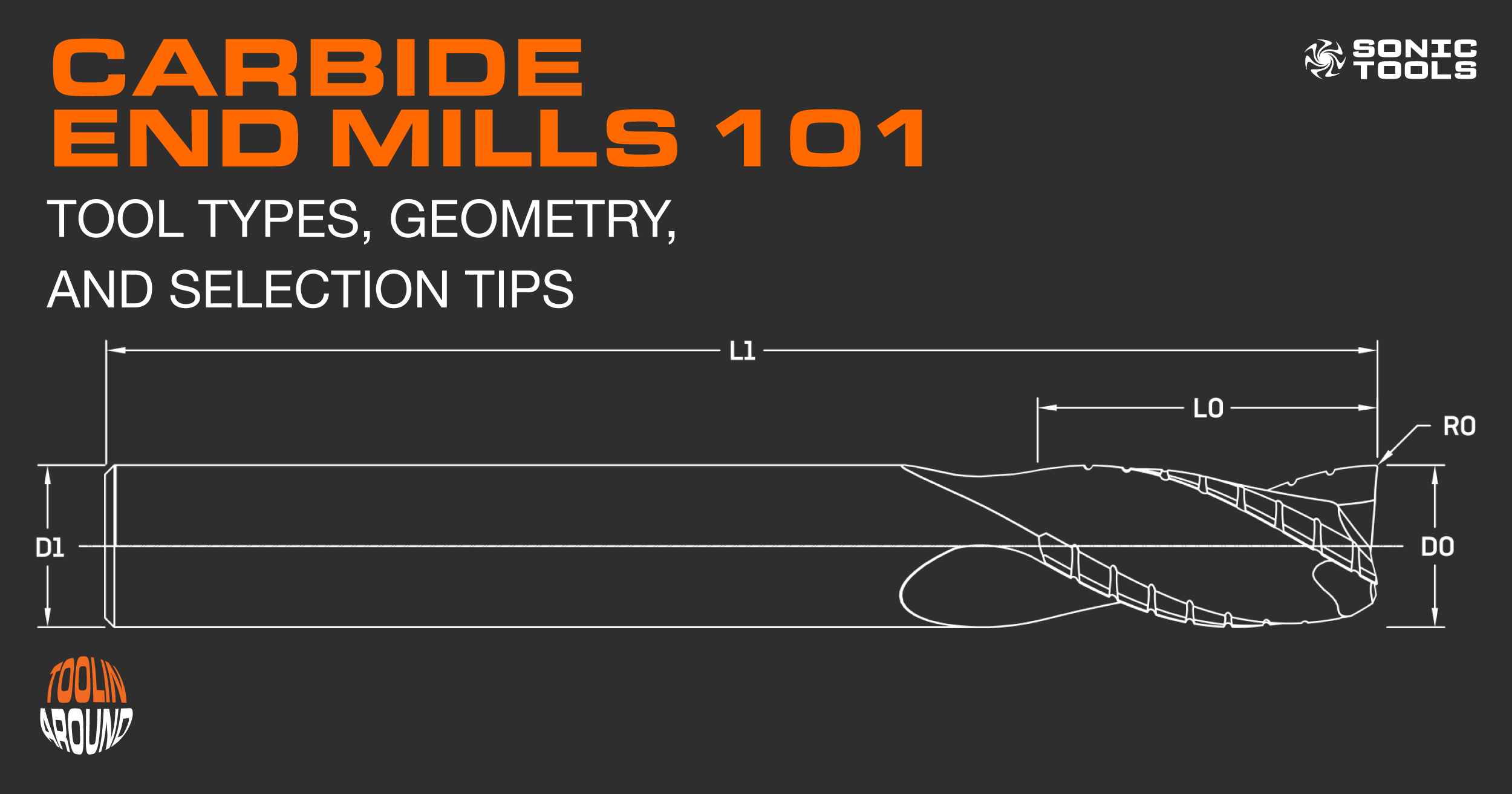 Blog post title image showing the title of the blog over a grey background. Features an engineering drawing of a sonic tools end mill and blog / company branding logos.