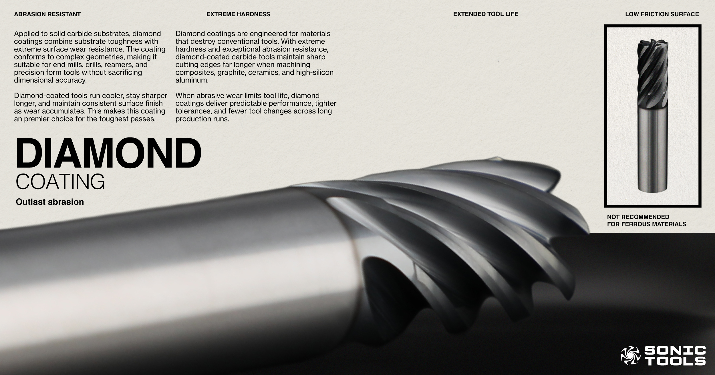 Graphic describing a DLC or CVD Diamond coating for carbide cutting tools. 