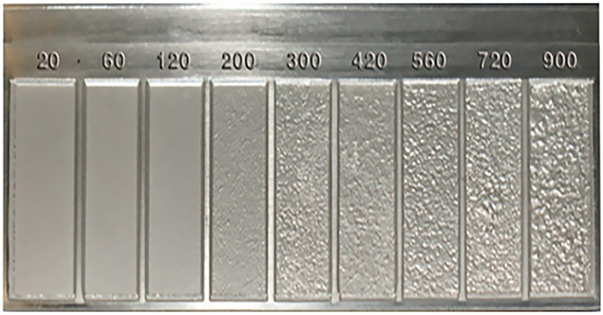 Image of a Surface Roughness Chart with Ra measurements that are indicative of surface finish quality