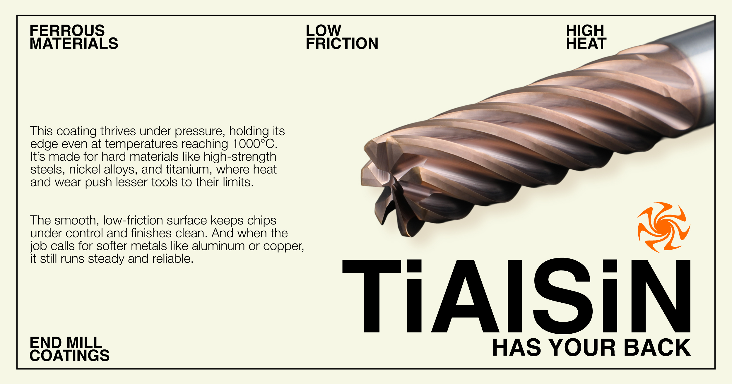 Graphic describing and detailing TiAlSiN, or, Titanium Aluminum Silicon Nitride. This is a very strong cutting tool coating for carbide cutting tools and end mills.